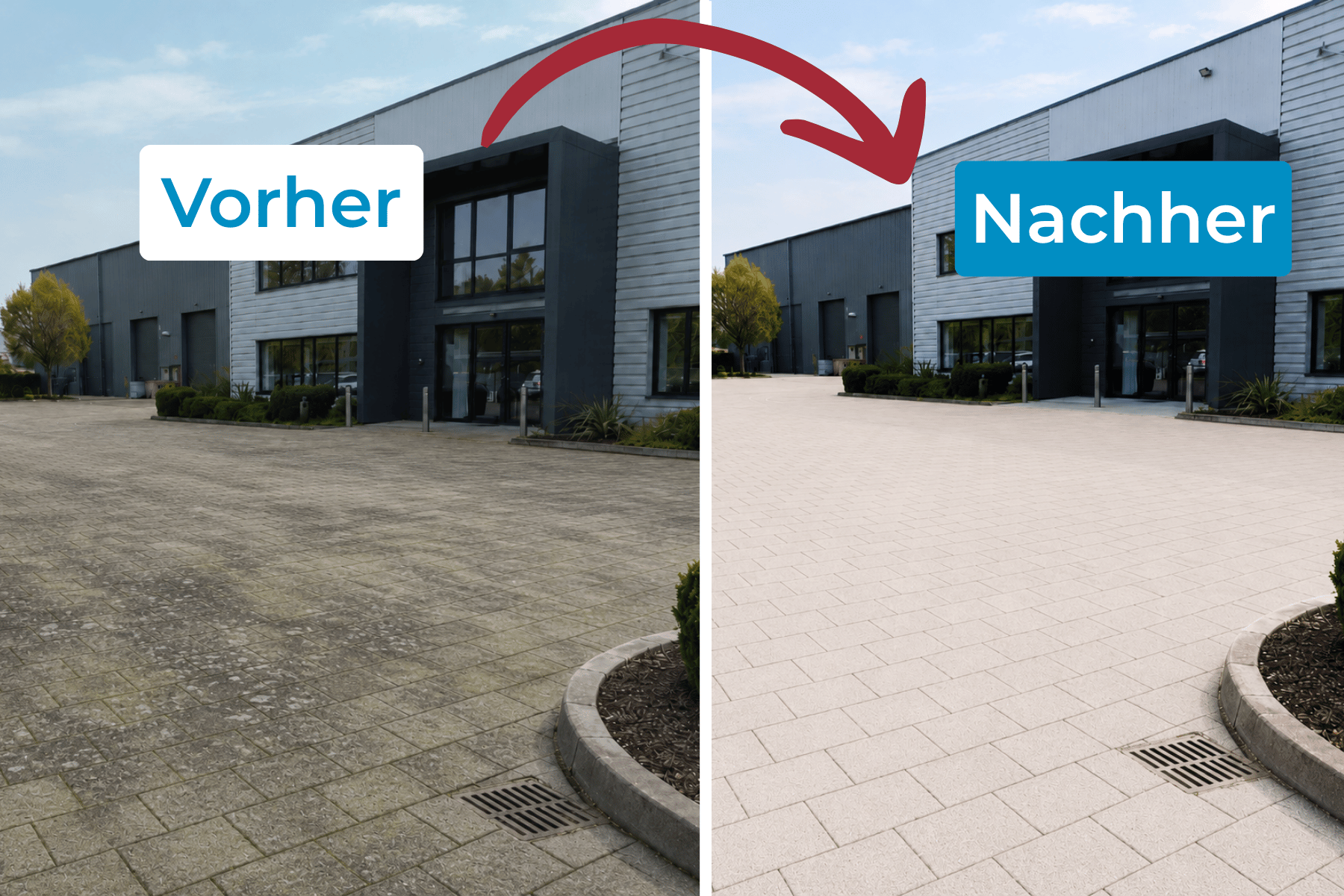 Platzhalter-Einblick