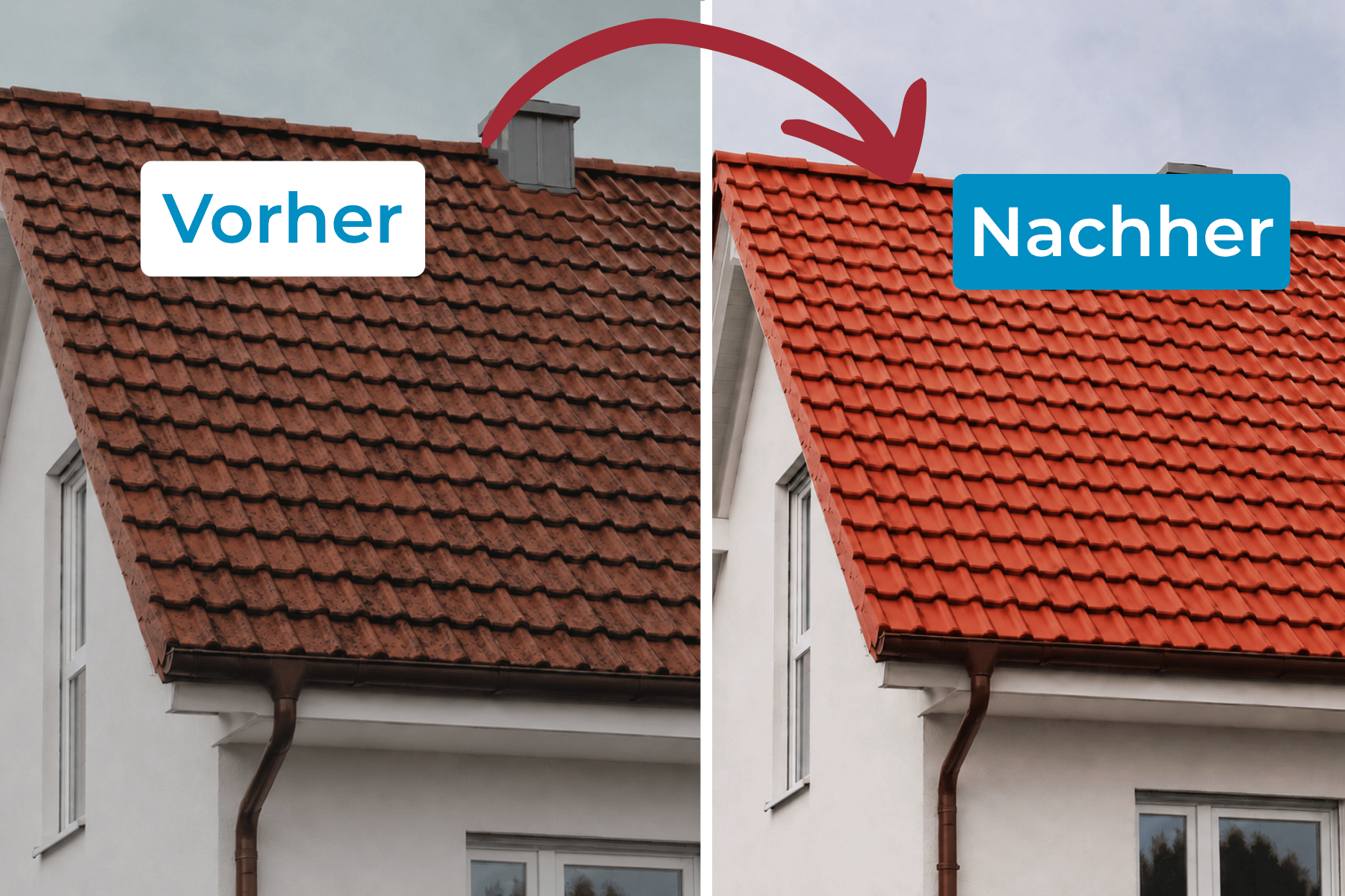 Platzhalter-Einblick